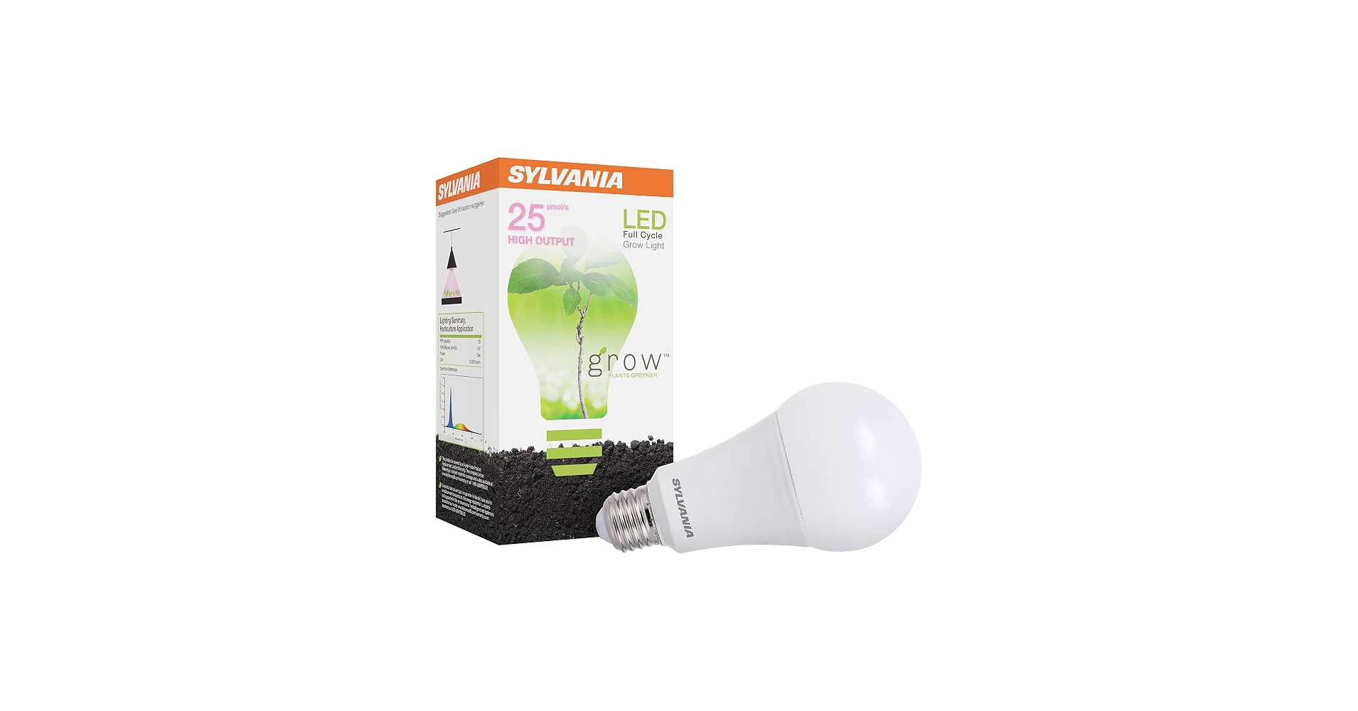 Amazon.com: Sylvania Full Cycle 15W LED Grow Light Bulb, A19, 25 Micromoles/s, 80 CRI, Non-Dimmable, Frosted - 1 Pack (40023) : Patio, Lawn & Garden