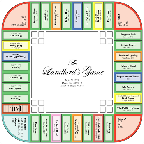 Vintage-style board game layout illustrating a tabletop game board and components