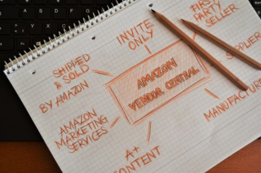 Online sourcing scene illustrating Amazon Reselling Guide
