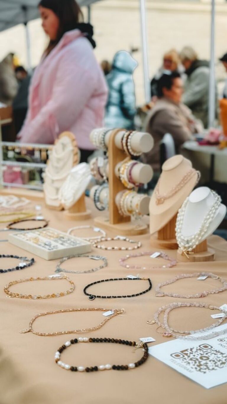 Budgeting for Wholesale Jewelry Sourcing