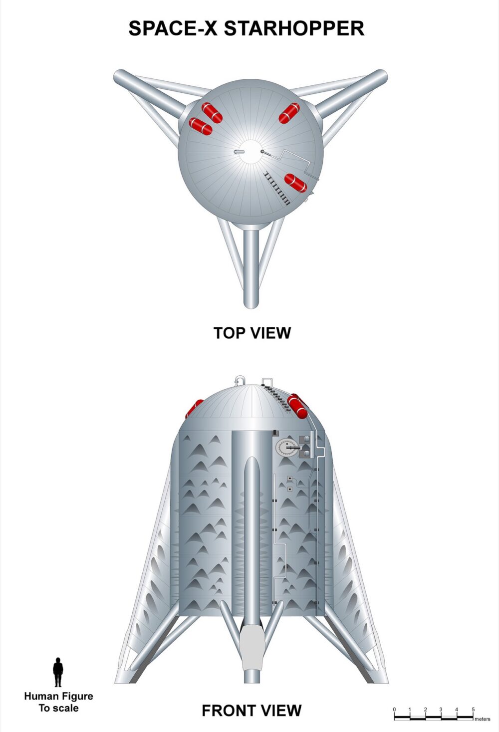 Top and front-view diagram of SpaceX Starhopper with a human scale figure for accuracy comparison