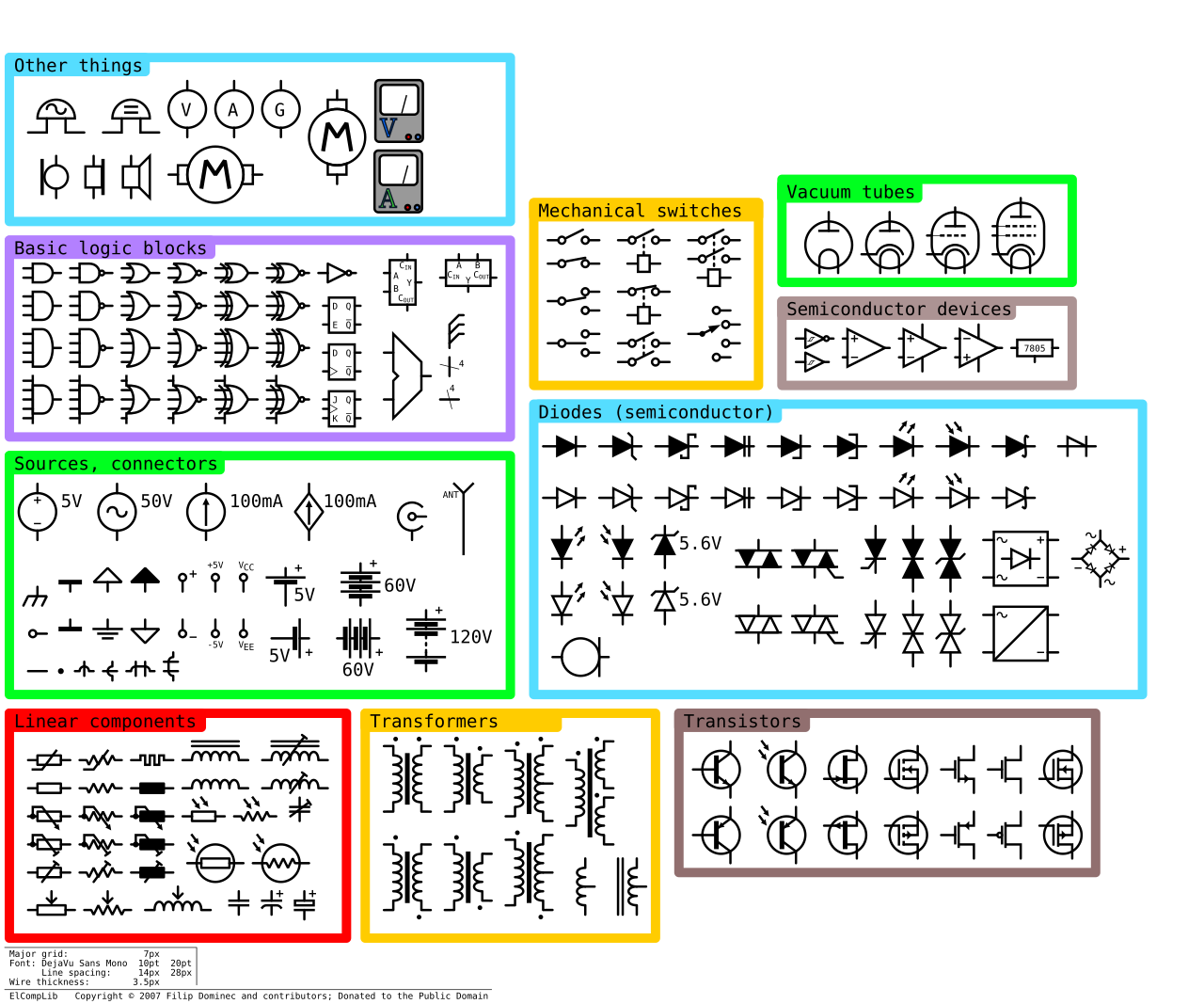 Diagram of common electrical symbols used in schematics, illustrating how each component is uniquely identified in design and sourcing.
