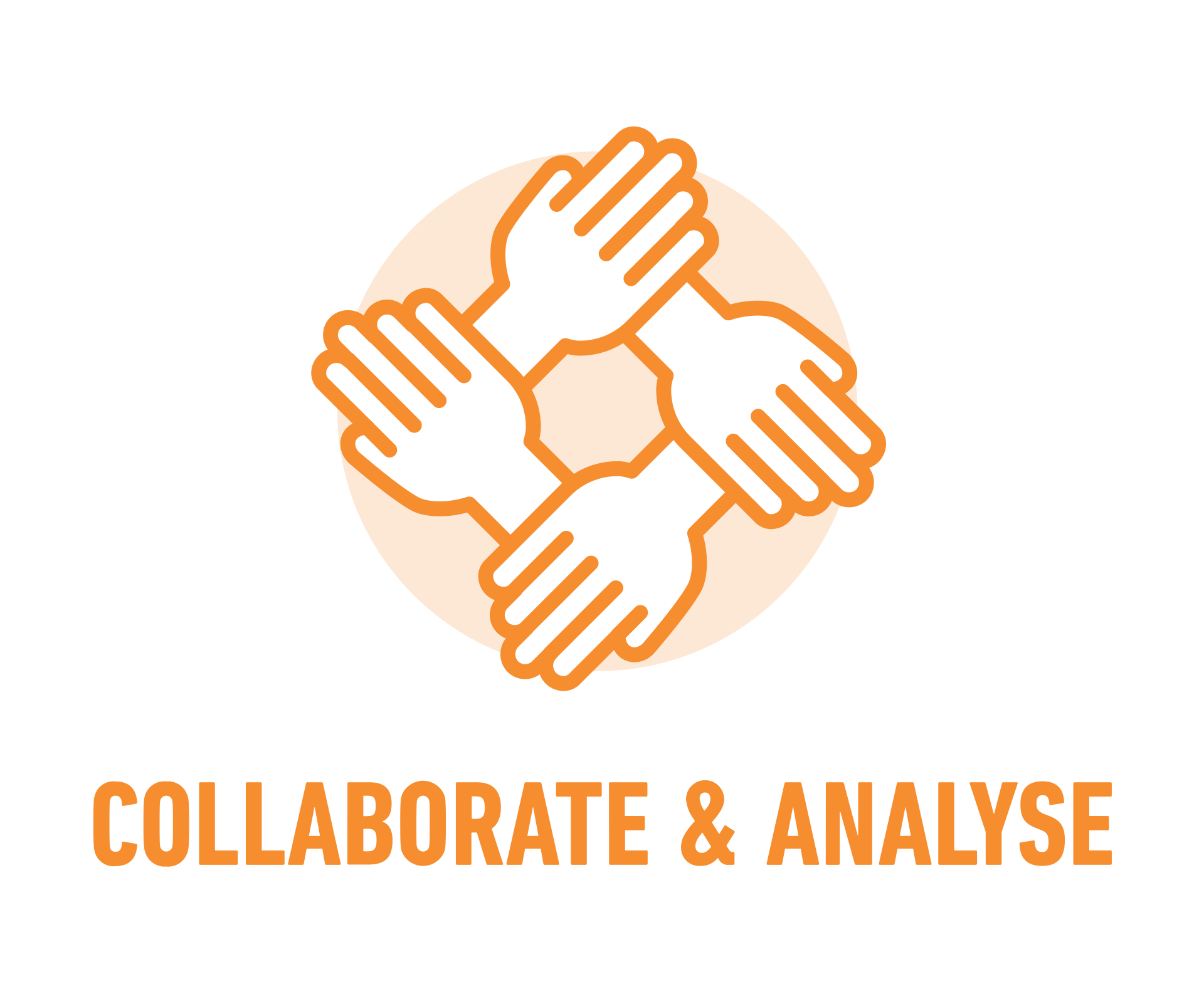 Diagram showing data flow from collection to analysis
