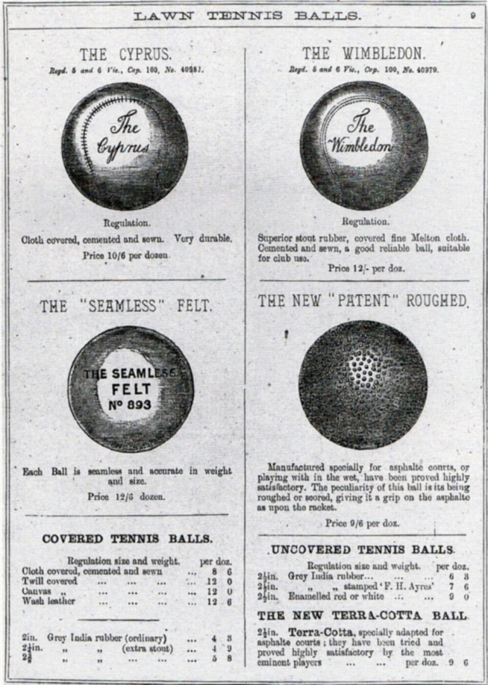 Vintage advertisement showing a variety of tennis balls, useful as visual context for branded tennis ball discussions.