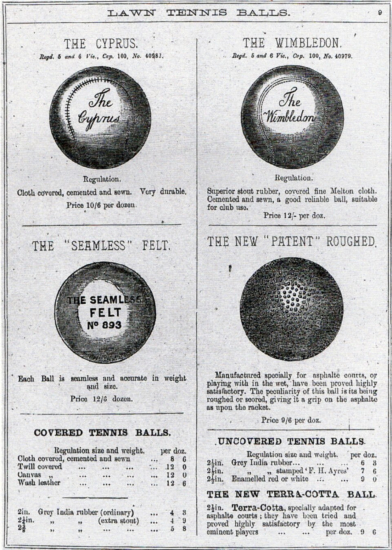 Vintage advertisement showing a variety of tennis balls, useful as visual context for branded tennis ball discussions.