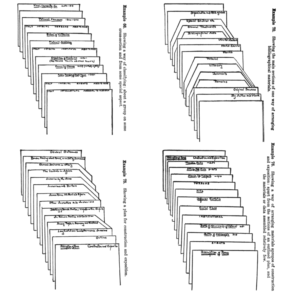 Archival card file showing organized note cards