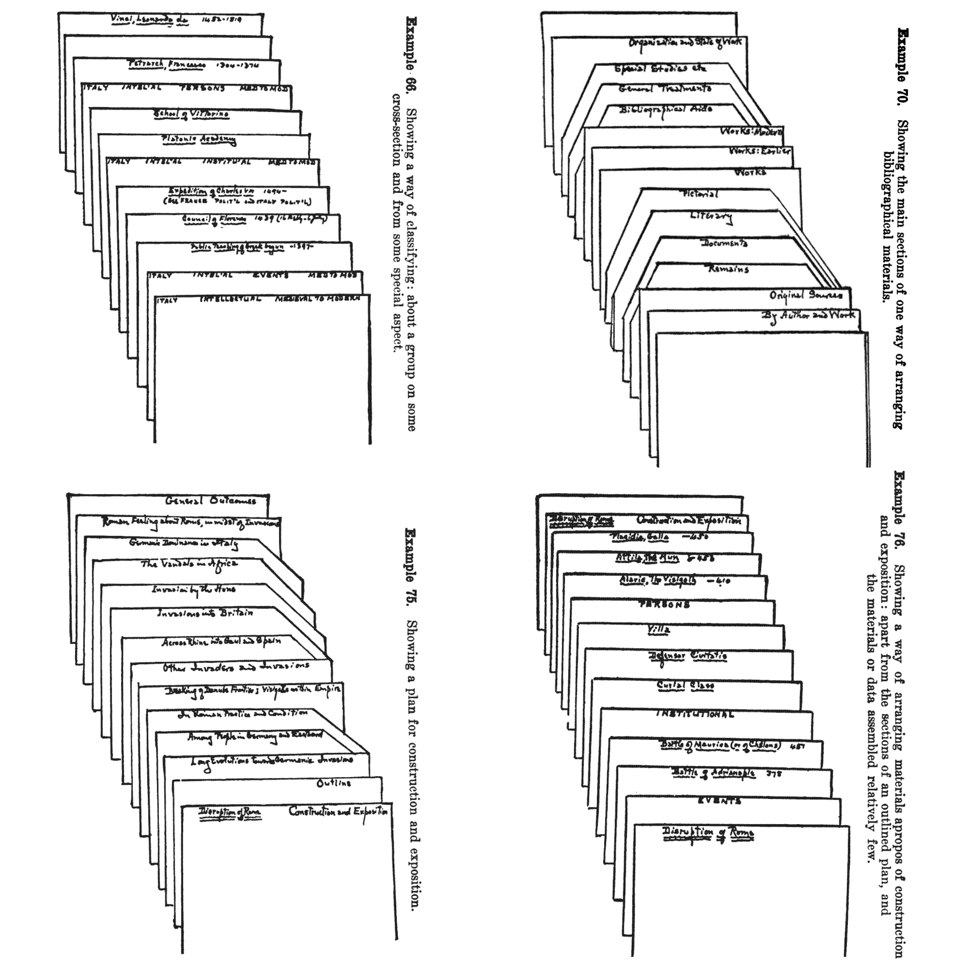 Archival card file showing organized note cards