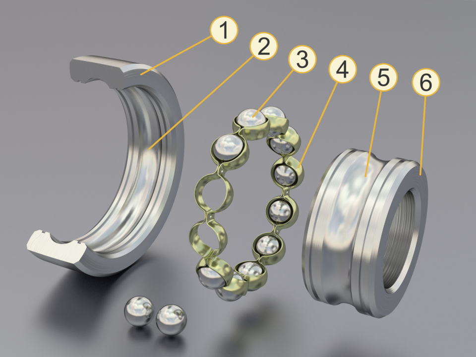 Diagram of a ball bearing with numbered components